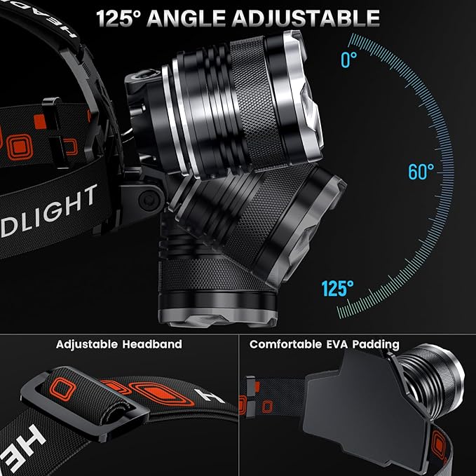 AKNEAR LED Rechargeable Headlamp 4500 High Lumens, 95 Hours Endurance Head Lamp with Zoomable & 12 Modes & IPX7 Waterproof & 125ยฐ Adjustable, Super Bright Head Light for Outdoor, Camping, Hard Hat