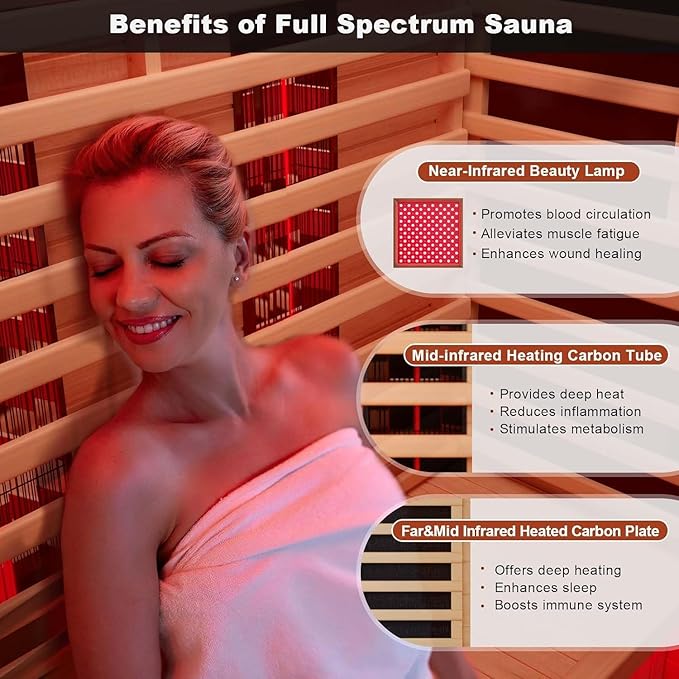 Full Spectrum Infrared Sauna,2-3 Person Home Sauna,Wooden Canadian Hemlock Indoor Spa Sauna with Resonance Speaker, Panoramic Tempered Glass Door