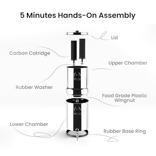1.5 Gallons AISI 304 Stainless Steel Gravity Water Filter System, NSF Certified 2 Smart Carbon Filter Elements, Free Stainless Steel Water Spigot & Teak Wood Stand | No Plumbing or Electricity Needed