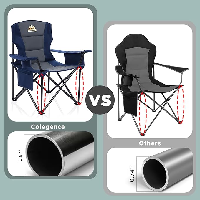 Oversized Folding Camping Chairs - 450 LBS Support Heavy Duty Camp Chair with Padded Cushion, Portable Outside Chairs with Carry Bag,Cooler, Cup Holder for Outdoor, Lawn, Sports - Blue