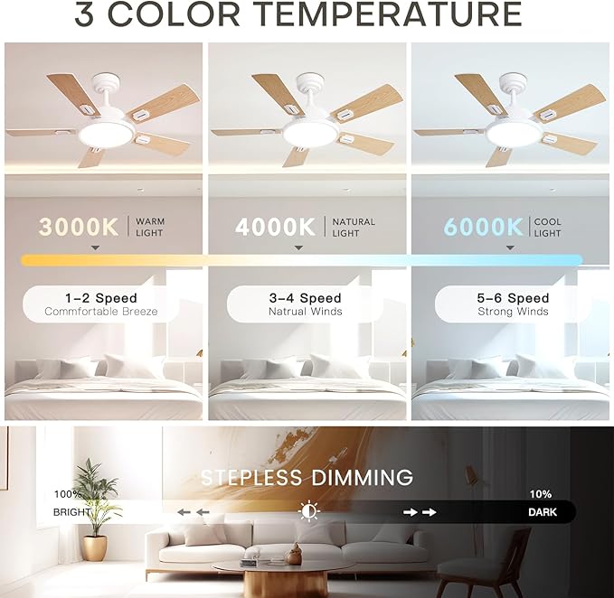 42" Ceiling Fans with Lights Remote Control, White Ceiling Fan with Dimmable LED Light 3CCT, 6 Speeds Reversible Wood Ceiling Fan Light for Bedroom, Farmhouse, Garage, Indoor Use