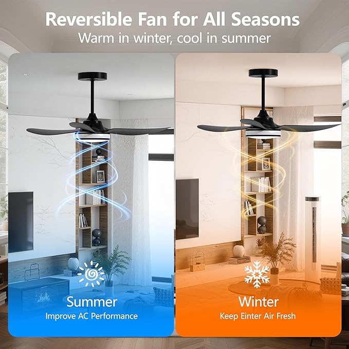 42 Inch Ceiling Fan with Light and Remote, Modern 3 Blade DC Motor Quiet Fan, Dimmable RGB LED, Reversible ABS Blades, for Bedroom Living Room(Black)