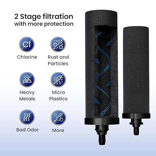 1.5 Gallons NSF Certified AISI 304 Stainless Steel Water Filter with 2 Smart Carbon (Black) Filters, 2 POSTreat Steel Fluoride Removal Elements, Free Steel Stand & Water Spigot