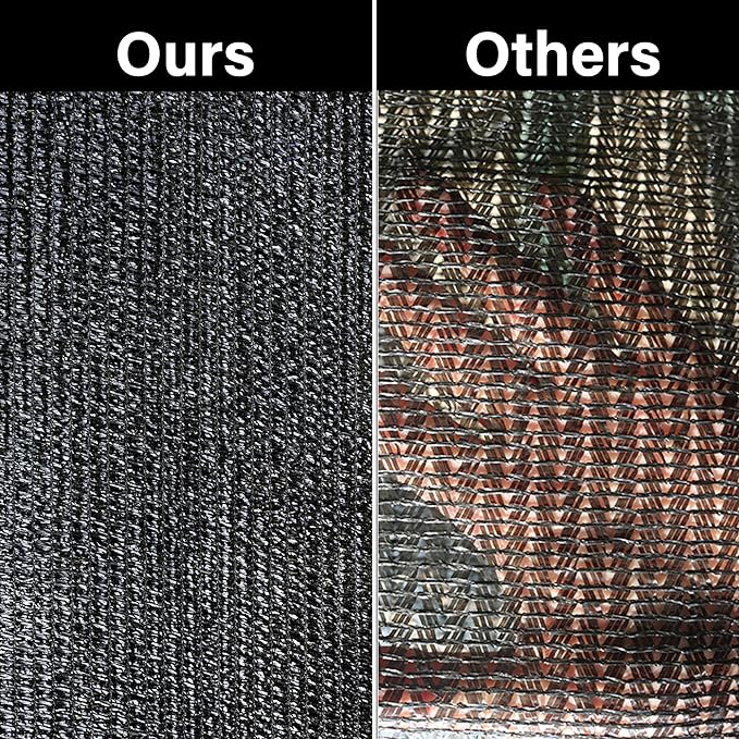 winemana Black Shade Cloth 30x30 FT??50% Sun Shade Mesh Tarp for Greenhouse, Garden, Patio, Dog Kennel, Chicken Coop, and Outdoor Protection, Plants Cover Shade Netting with 2 Reinforced Grommets