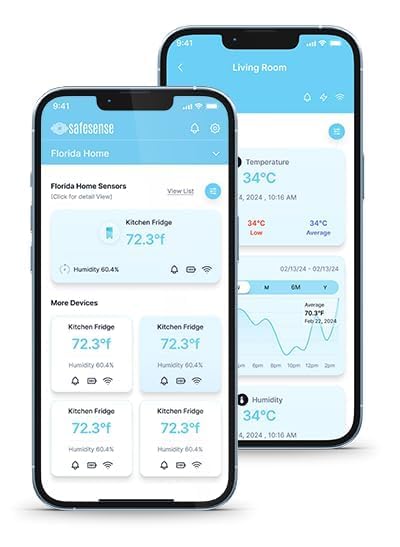 TEMPIQ Remote WiFi 2-Pack Temperature & Humidity Sensor - App Integration, Alerts, Helps Monitor 2nd Home, AirBnb, RV, Pets,Freezer and Server Room, Indoor & Outdoor Hygrometer & Thermometer