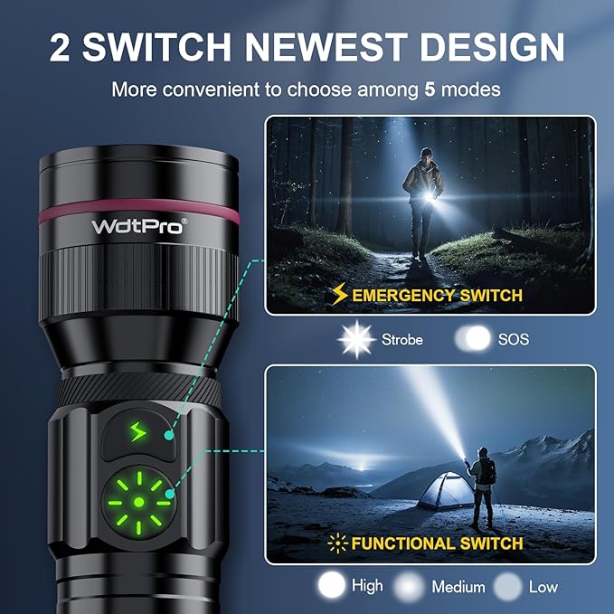 WdtPro Rechargeable Flashlight, Bright LED Flash Light, 5 Modes, Zoomable Small Torch with Clip, Waterproof, Flash Lights for Camping Essential Outdoor Home Emergency