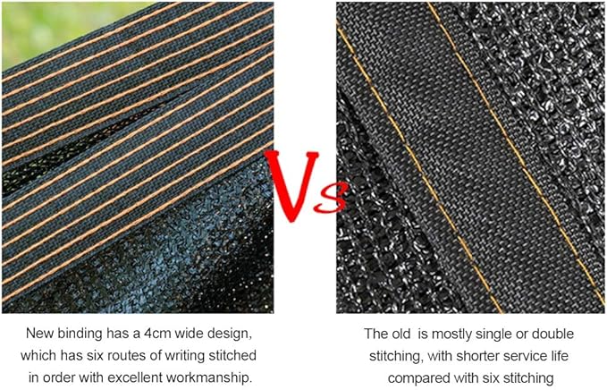 winemana 70% Black Shade Cloth, 10 x 20 FT Durable Mesh Tarp with Grommets, Resistant Garden Sun Shade Netting with Taped Edge for Plant Cover, Greenhouse, Patio, Tomatoes, Chicken Coop, Barn Kennel