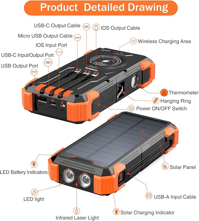 Solar Charger Power Bank, 42,800mAh Wireless Portable Charger with USB-C in/Output, QC3.0 Fast Charging 15W 4 Ports Outdoor Battery Pack Built-in LED Flashlight, for iPhone, Galaxy, iPad etc