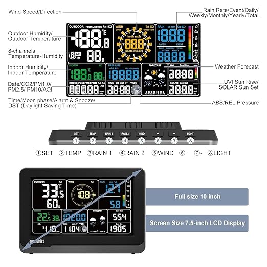 ECOWITT Weather Station WS3912, Includes WS3910 Indoor 7.5'' LCD Display with CO₂ Detector Sensor, and WS85 Outdoor Sensor Array, and WN32 Outdoor Single-Channel Thermometer&Hygrometer Sensor, 915 MHz