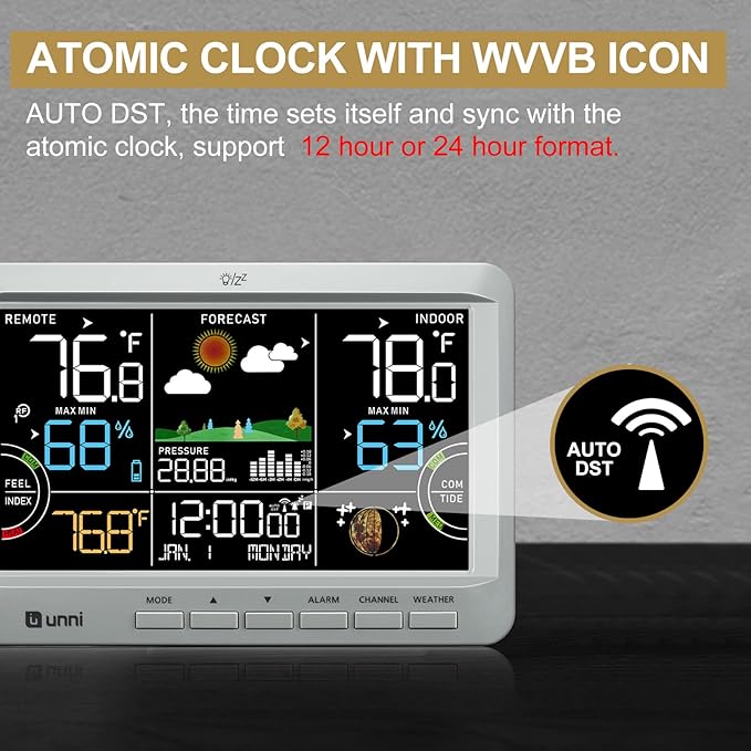 Weather Station Wireless Indoor Outdoor Thermometer with Heat Dew Mold, Thermometer Inside Outside with Calendar and 3 Adjustable Backlight Grey
