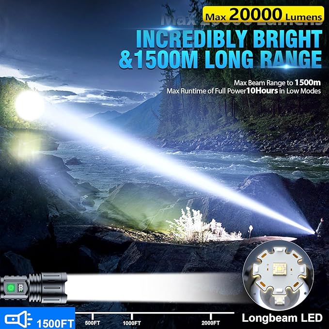 Tactical Rechargeable Flashlights 2000 High Lumens - 20H Runtime, Long Beam Super Bright LED Pocket Flash light IPX5 Waterproof for Camping, 5 Modes, Zoomable, Compact Flashlight for Camping, 2pcs