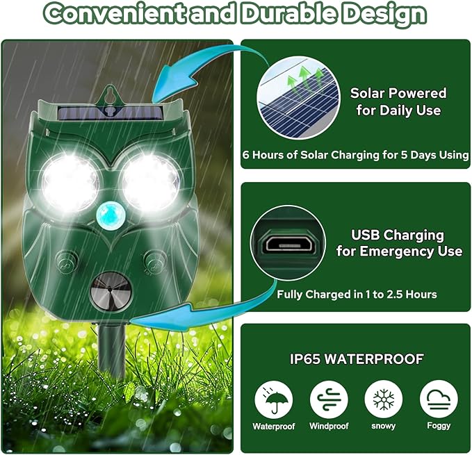 [2025 Upgrade] Solar Animal Repellent Outdoor for Deer Squirrel Mole Rabbit Cat Skunk Bird Raccoon Dog, Waterproof Ultrasonic Pest Repeller with Motion Detector and LED for Yard Lawns Garden 1 Pack