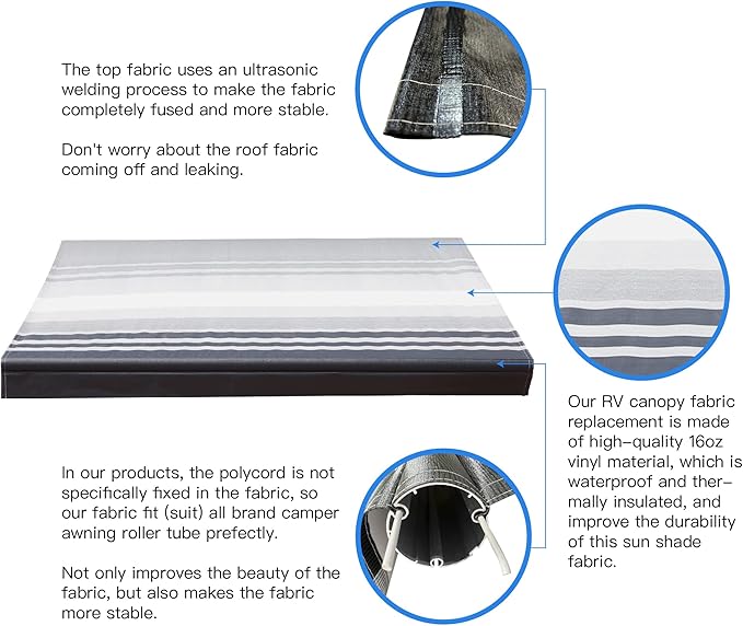 Awnlux RV Awning Camper Awning Fabric, Trailer Awning Canopy Patio Camping Car Awning, Durable Vinyl Roller Tube for RV, Van, SUV, Patio Awning Replacement (12, Black Fade)