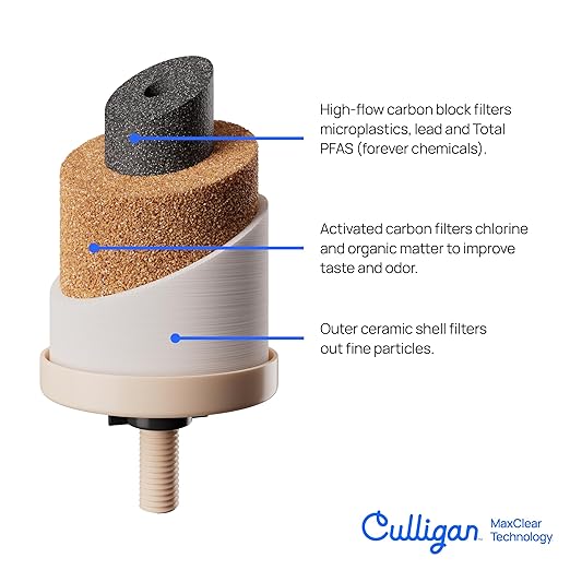 Culligan with MaxClear Technology 3 Gallon Gravity Water Filter System, Brushed Countertop Ceramic Water Filter Dispenser NSF/ANSI Certified to Reduce Lead, Microplastics & Total PFAS, with 6 Filters