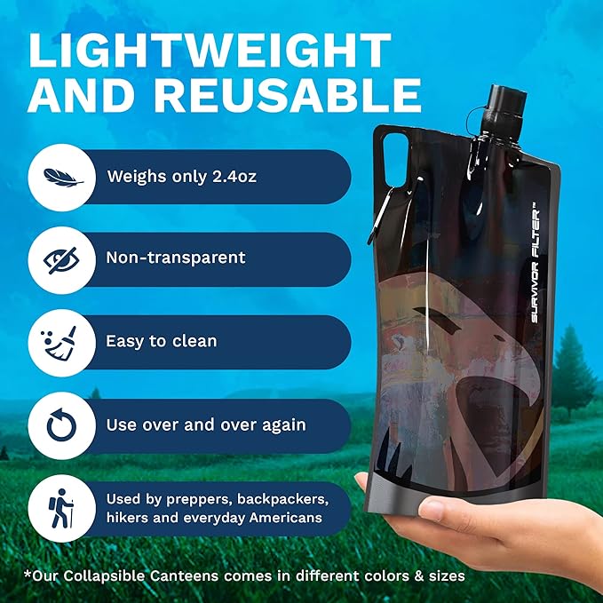 Survivor Filter Collapsible Water Bottles, Canteens (32oz) 2 Pack (2L Total) - Durable Carabiners and Handles. Squeeze Water through a Filter or Use as Water Bottles