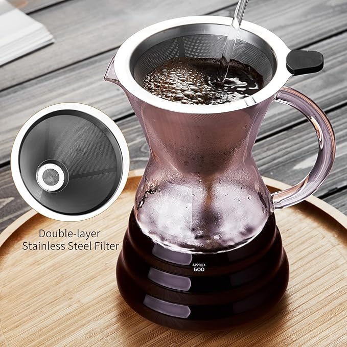Unbreakable - Pour Over Coffee Maker with Permanent Stainless Filter 32 fl oz, Thickened Heat-Resistant Borosilicate Glass Dripper Coffee Brewer, Stovetop Safe, Pink