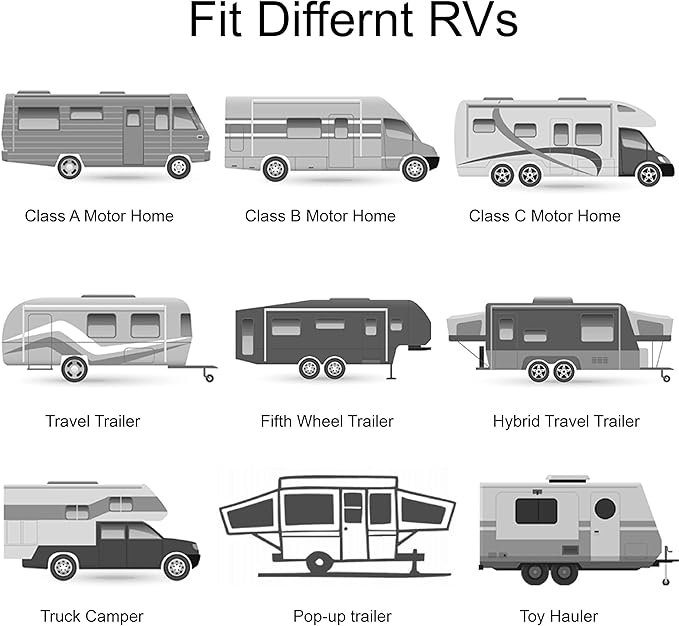 Awnlux RV Awning Camper Awning Fabric, Trailer Awning Canopy Patio Camping Car Awning, Durable Vinyl Roller Tube for RV, Van, SUV, Patio Awning Replacement (12, Black Fade)