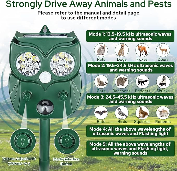 [2025 Upgrade] Solar Animal Repellent Outdoor for Deer Squirrel Mole Rabbit Cat Skunk Bird Raccoon Dog, Waterproof Ultrasonic Pest Repeller with Motion Detector and LED for Yard Lawns Garden 1 Pack